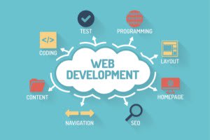 Portfolio for Web Development