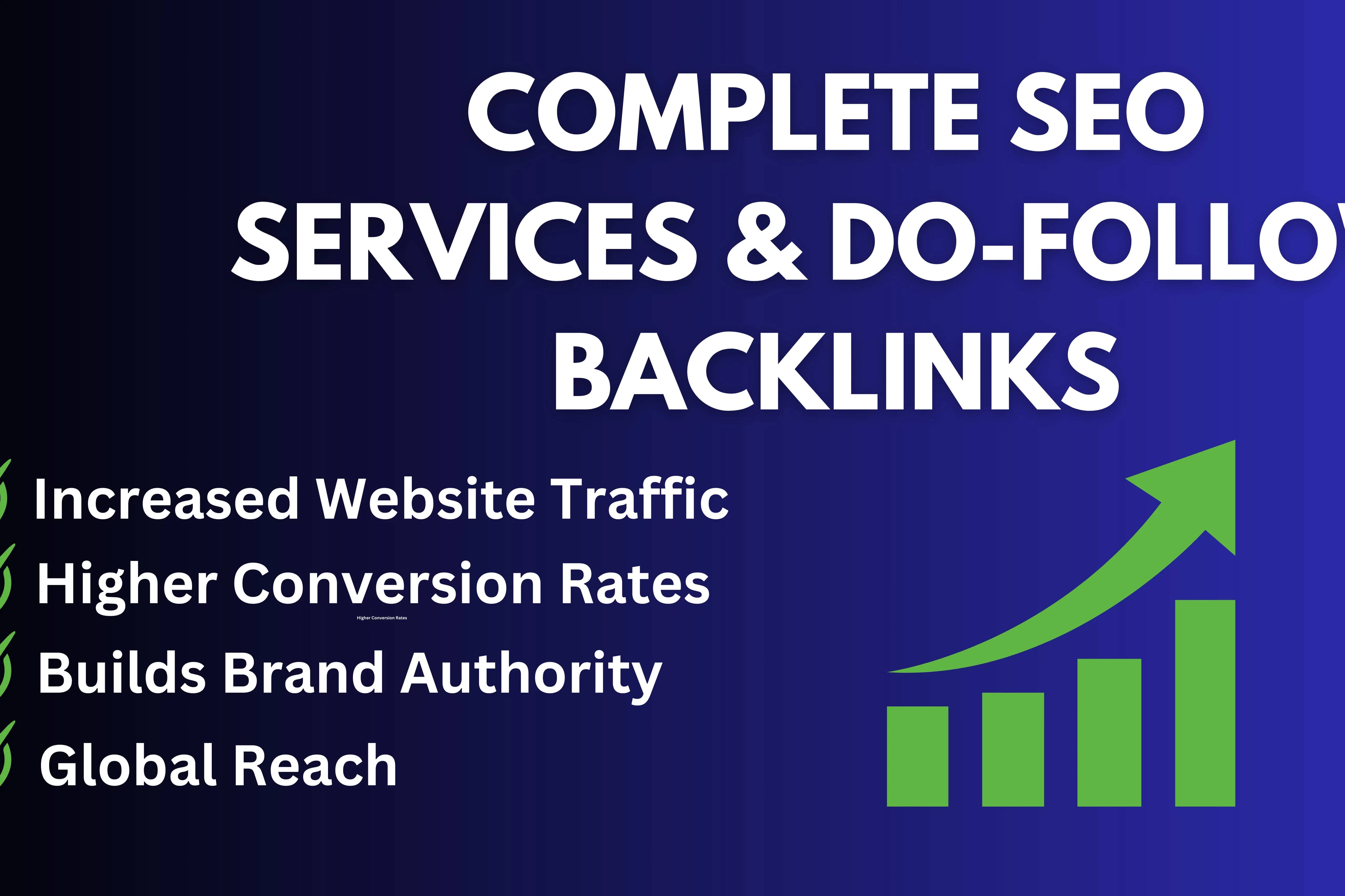 Portfolio for SEO, Backlinking, Google Ads, ASO