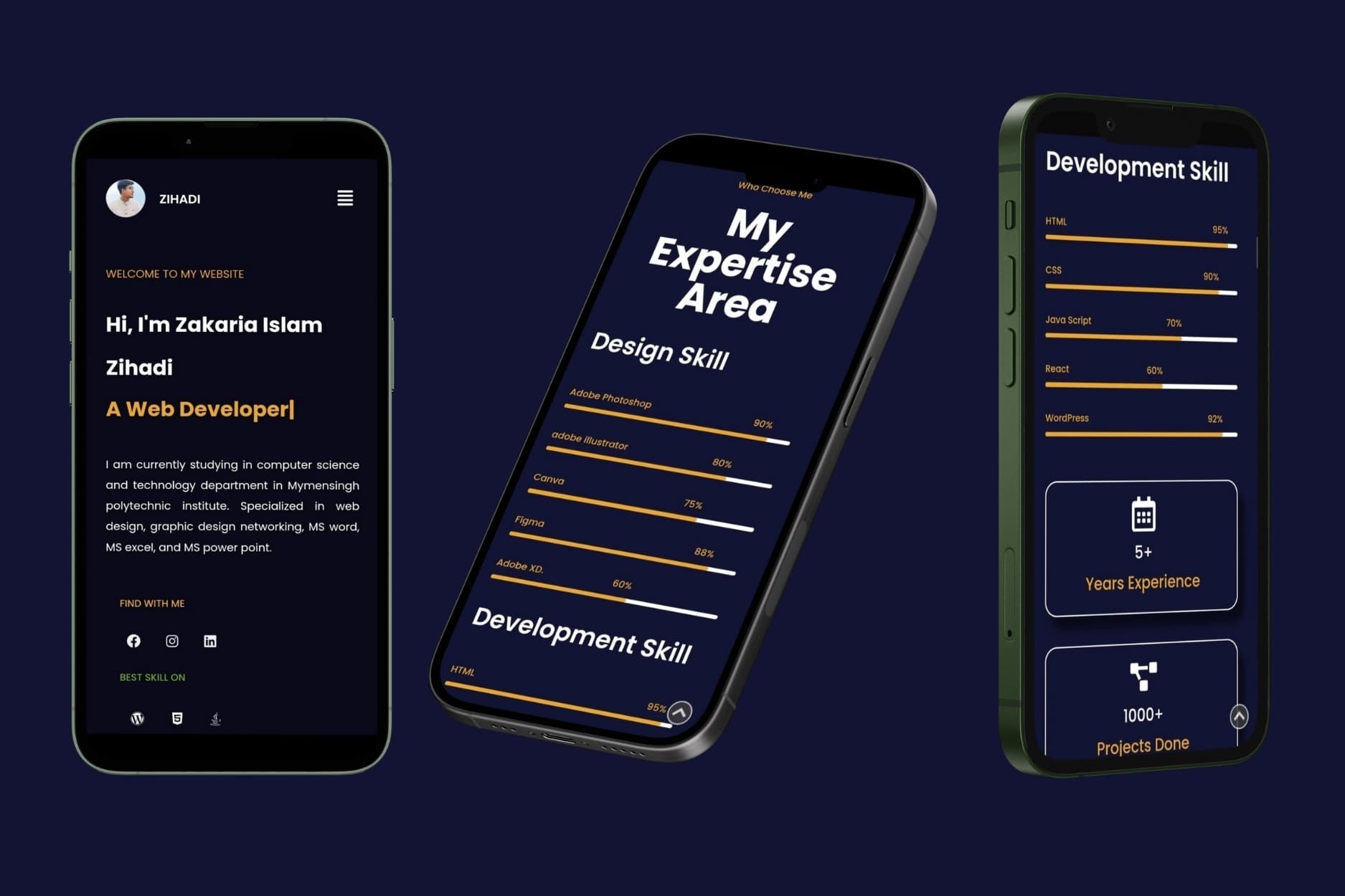 Portfolio for Web Designer & Wordpress Expert.