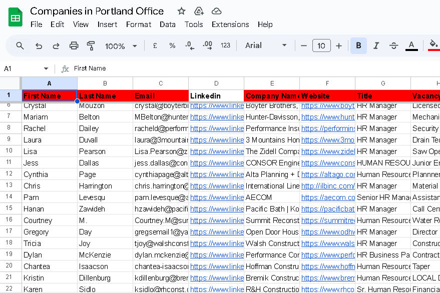 Portfolio for Data Scraping