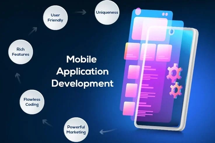Portfolio for Mobile Application Development