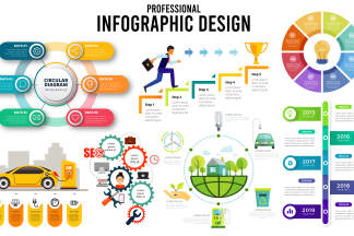 Portfolio for Geographic Infographics