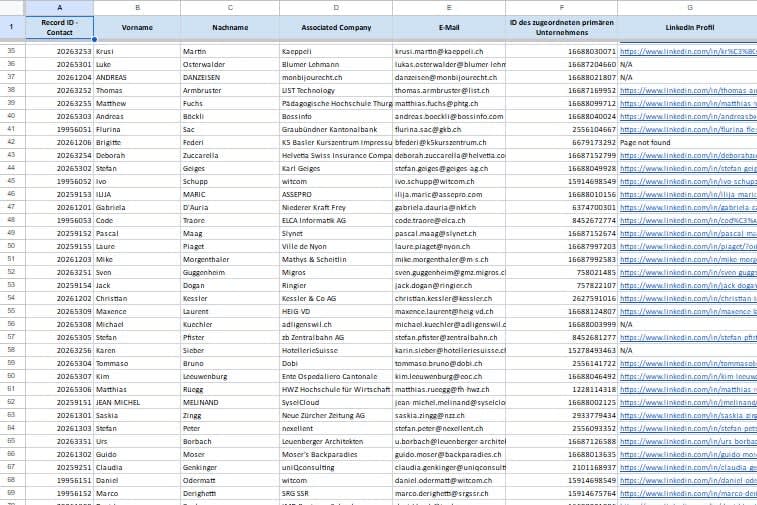 Portfolio for data entry