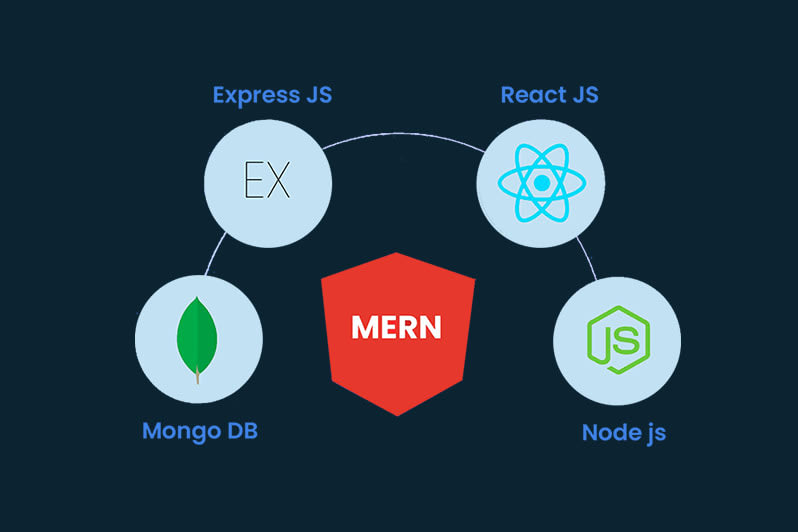 Portfolio for Web Developer