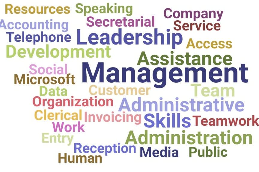 Portfolio for Comprehensive Business Support Solutions