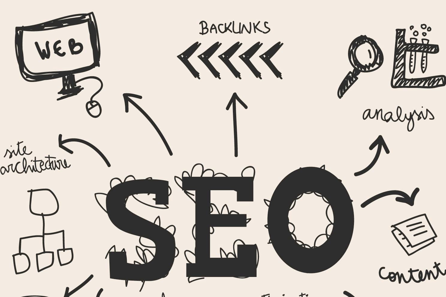 Portfolio for SEO (Search Engine Optimization)