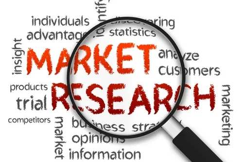 Portfolio for Market Research