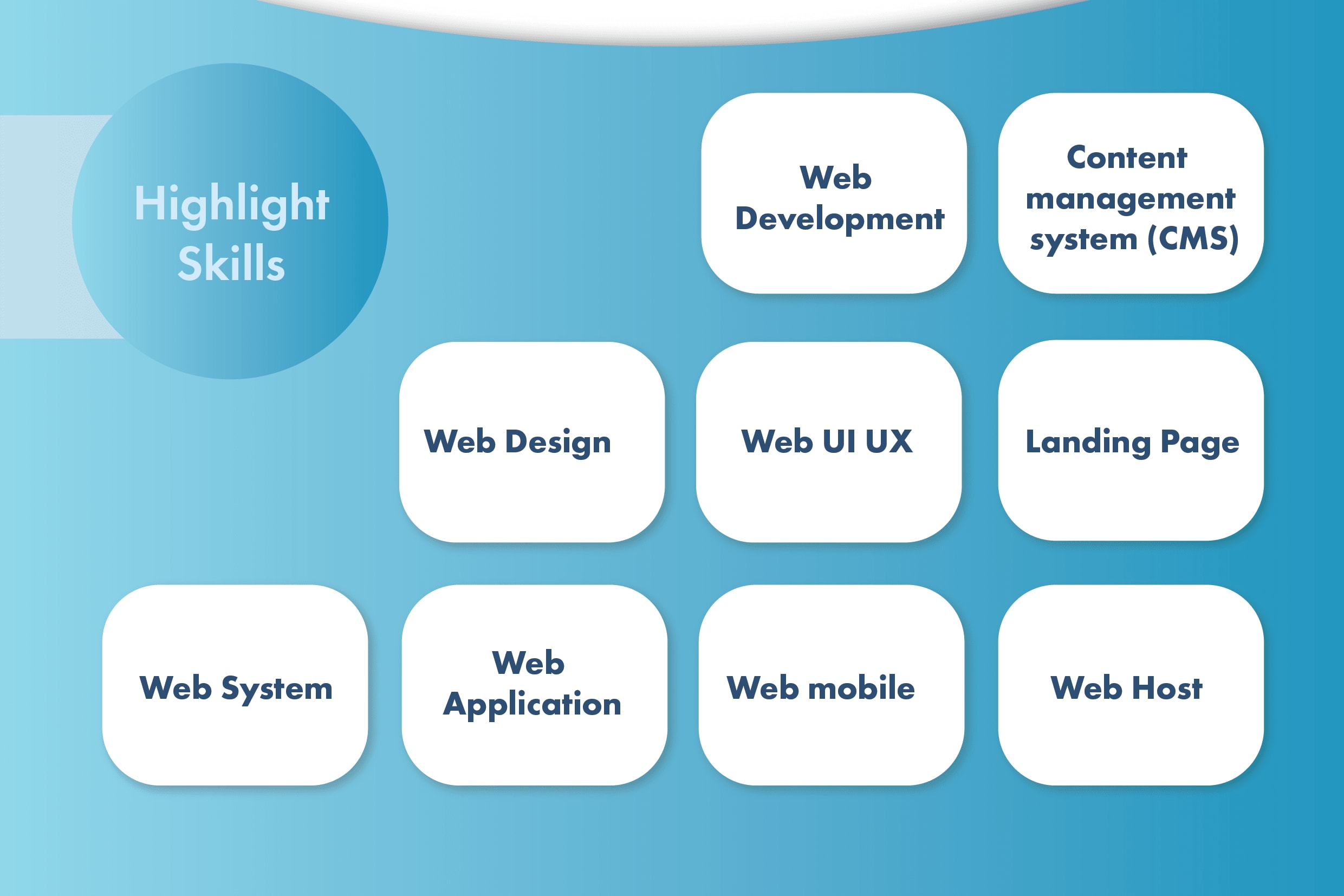 Portfolio for Web Development