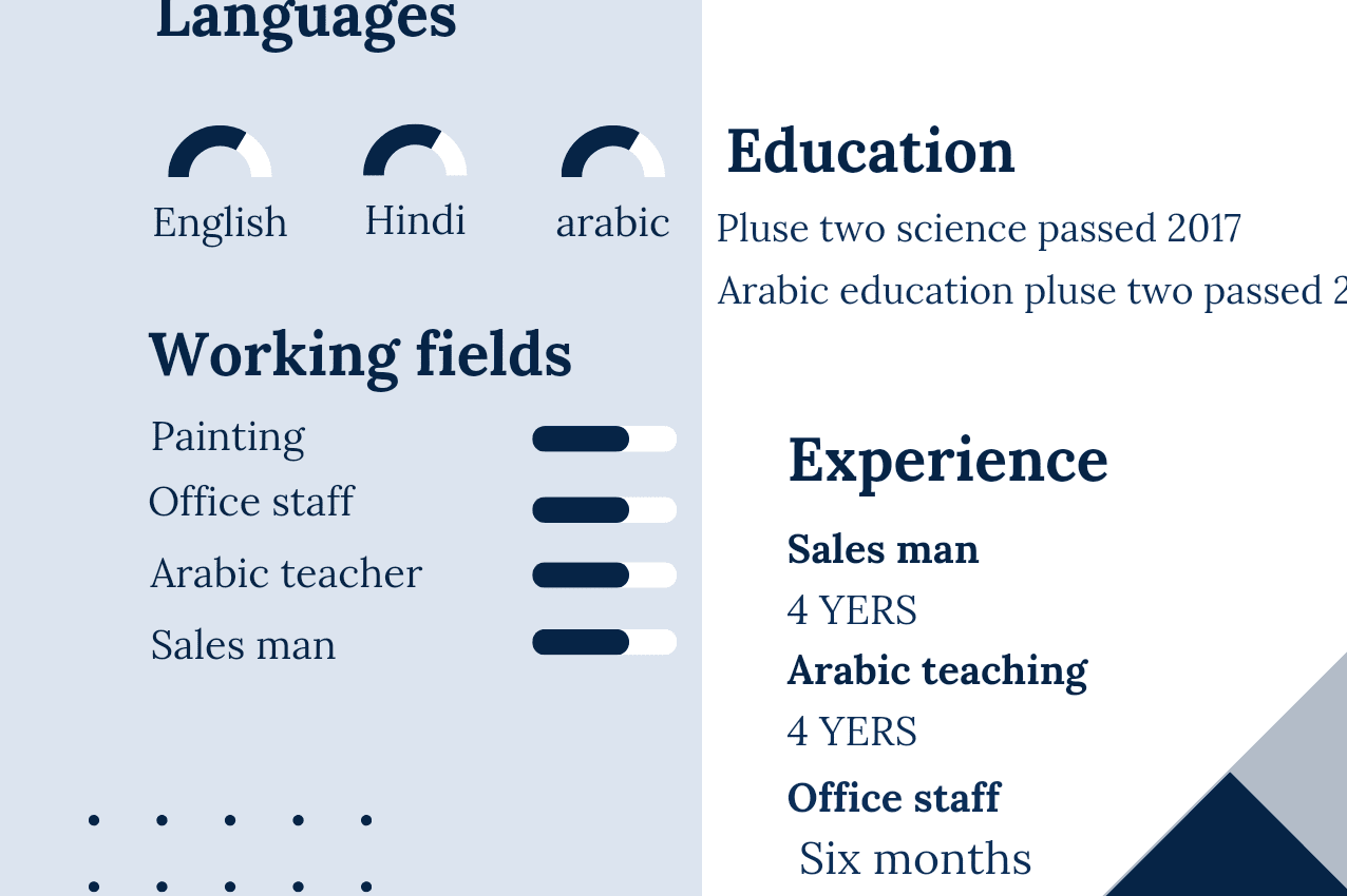 Portfolio for Sales. Communication services