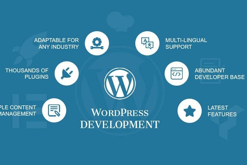 Portfolio for Full Stack Web Development