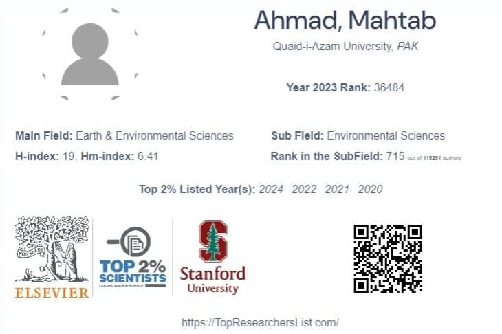 Portfolio for Research in Environmental Sciences