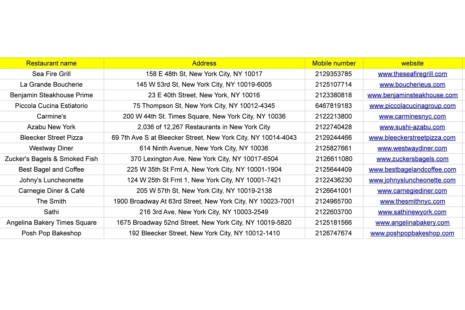 Portfolio for Data entry