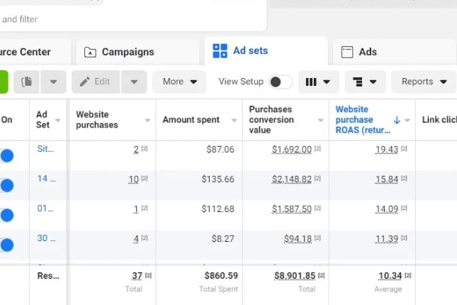 Portfolio for Facebook & Instagram Ads Management