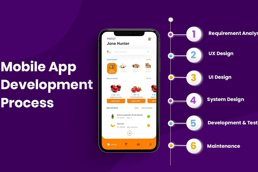 Portfolio for Software Developer