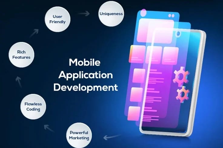 Portfolio for Mobile Application Development