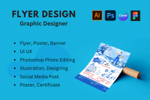 Portfolio for I will design flyer poster banner in 24h