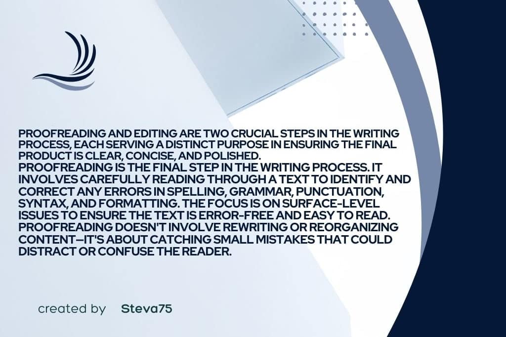 Portfolio for Proofreading and editing