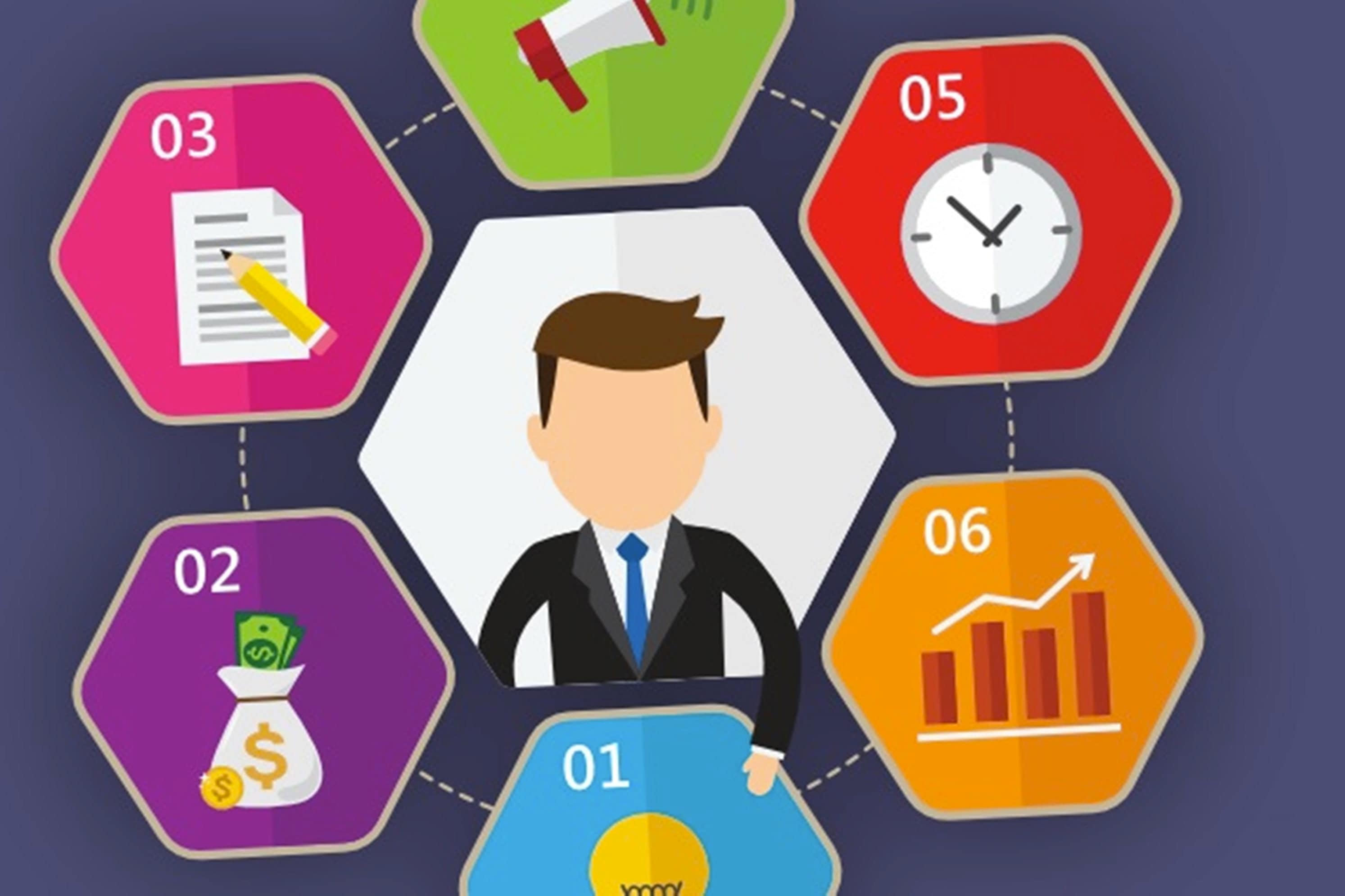 Portfolio for Administrative and management services