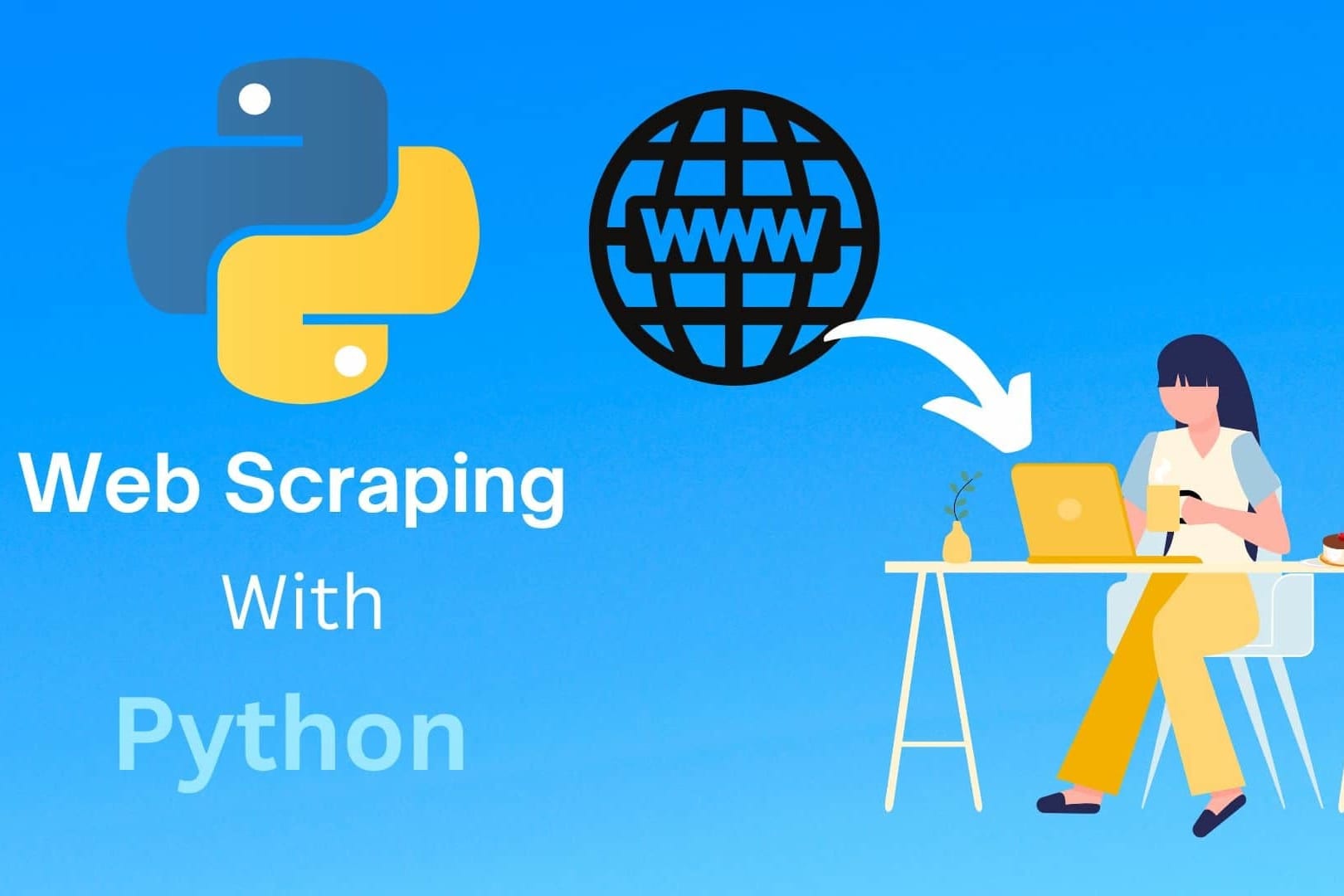 Portfolio for Web Scrapping