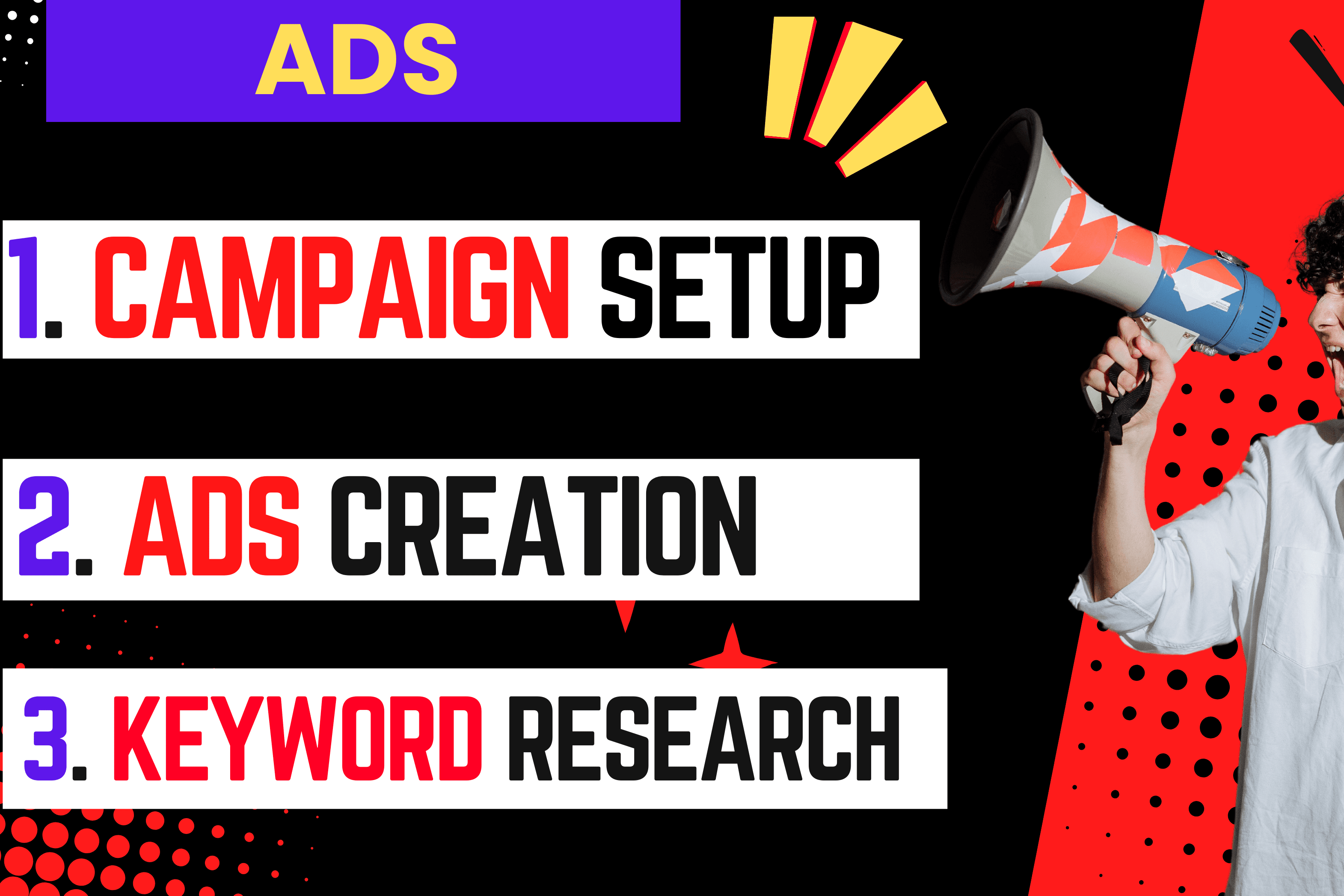Portfolio for Digital marketer