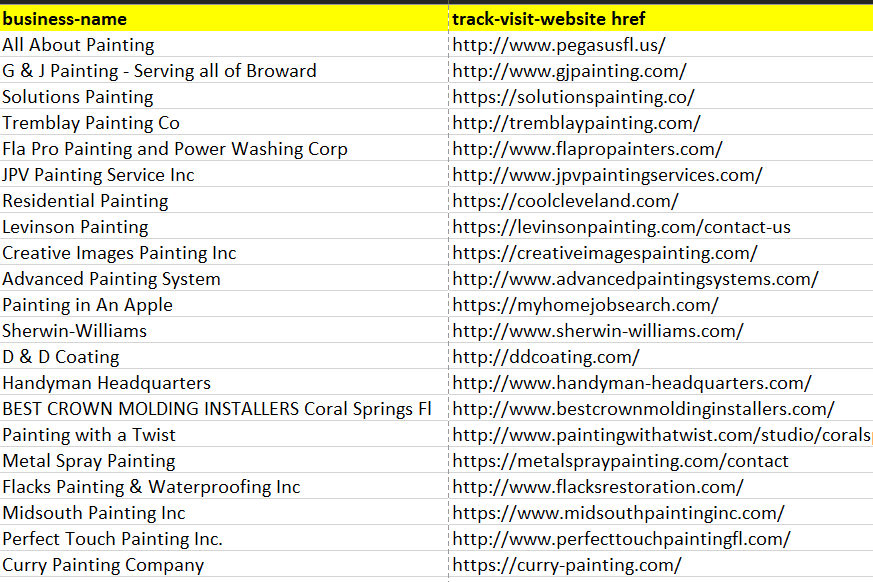 Portfolio for Lead Generation | Web Scraping