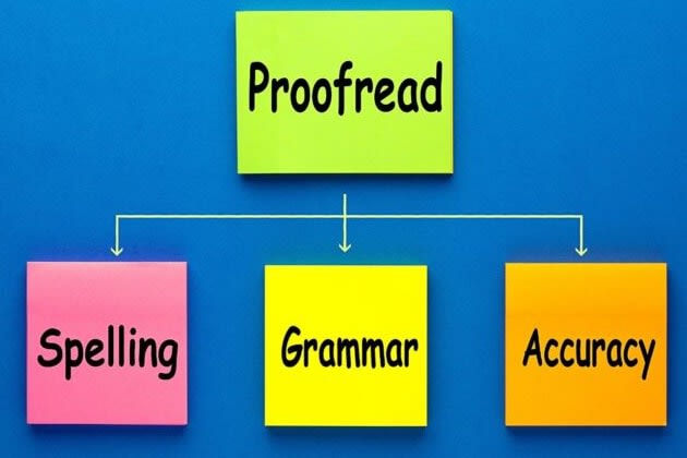Portfolio for Proof-Reading / Editing