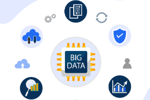 Portfolio for Data Analysis