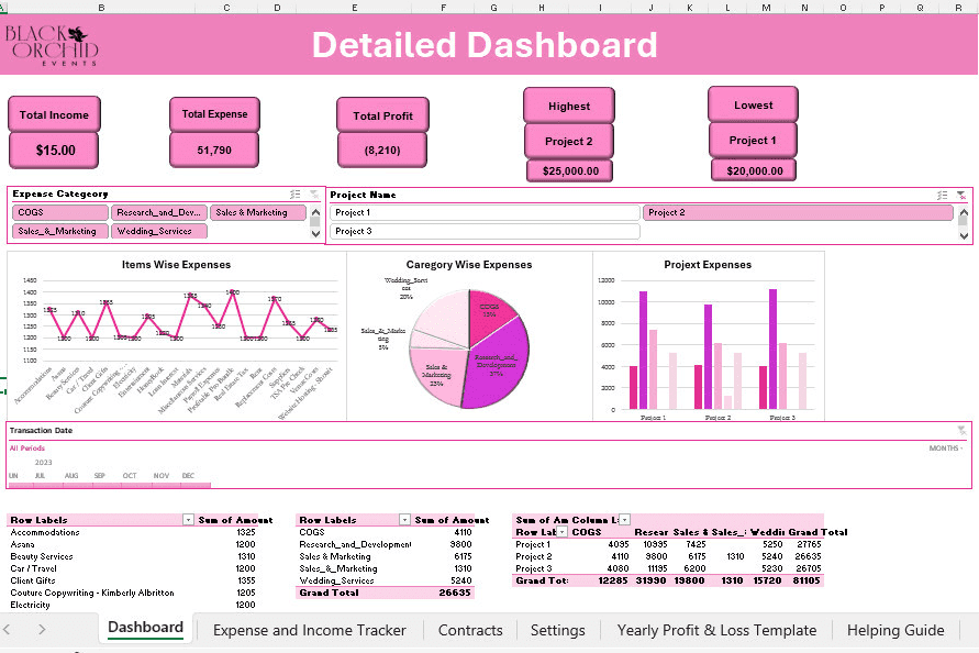 Portfolio for Annual Budget Planner