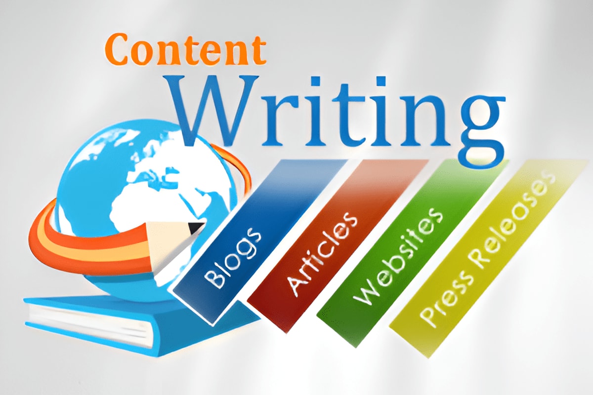 Portfolio for SEO Content Writer
