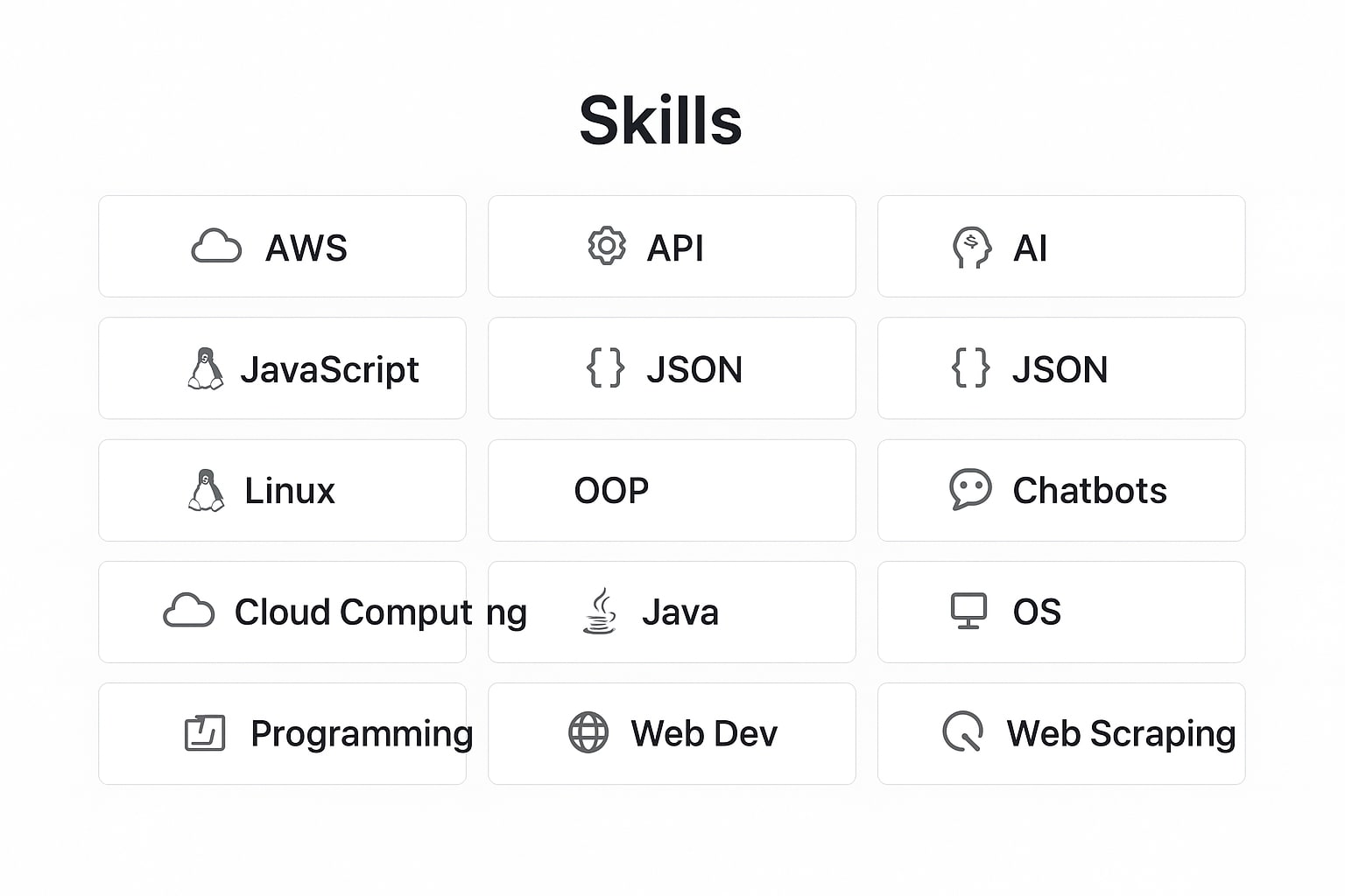 Portfolio for Full Stack Development