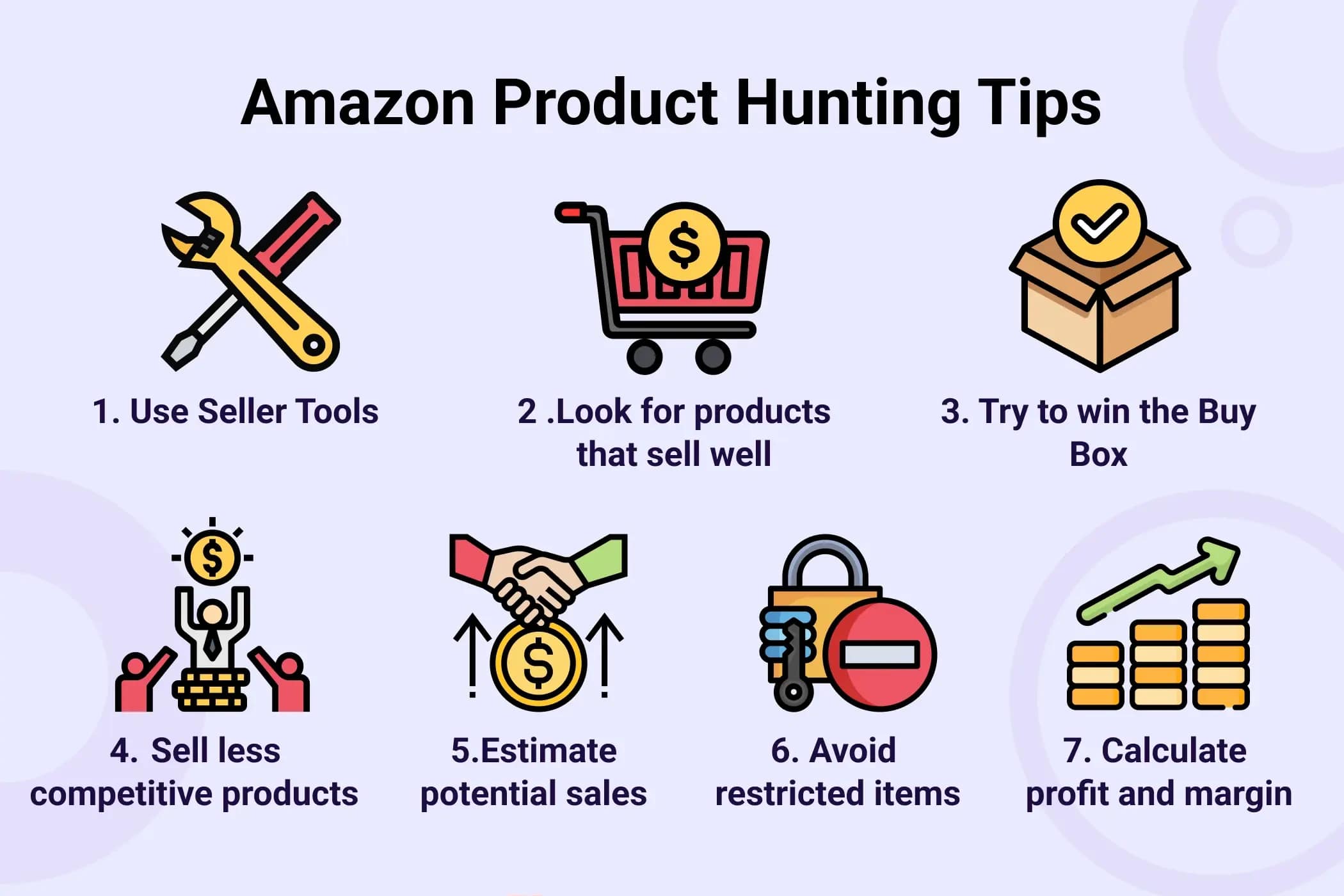 Portfolio for Product Hunting