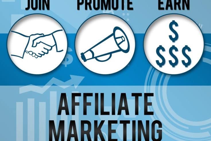 Portfolio for Affiliate Marketing