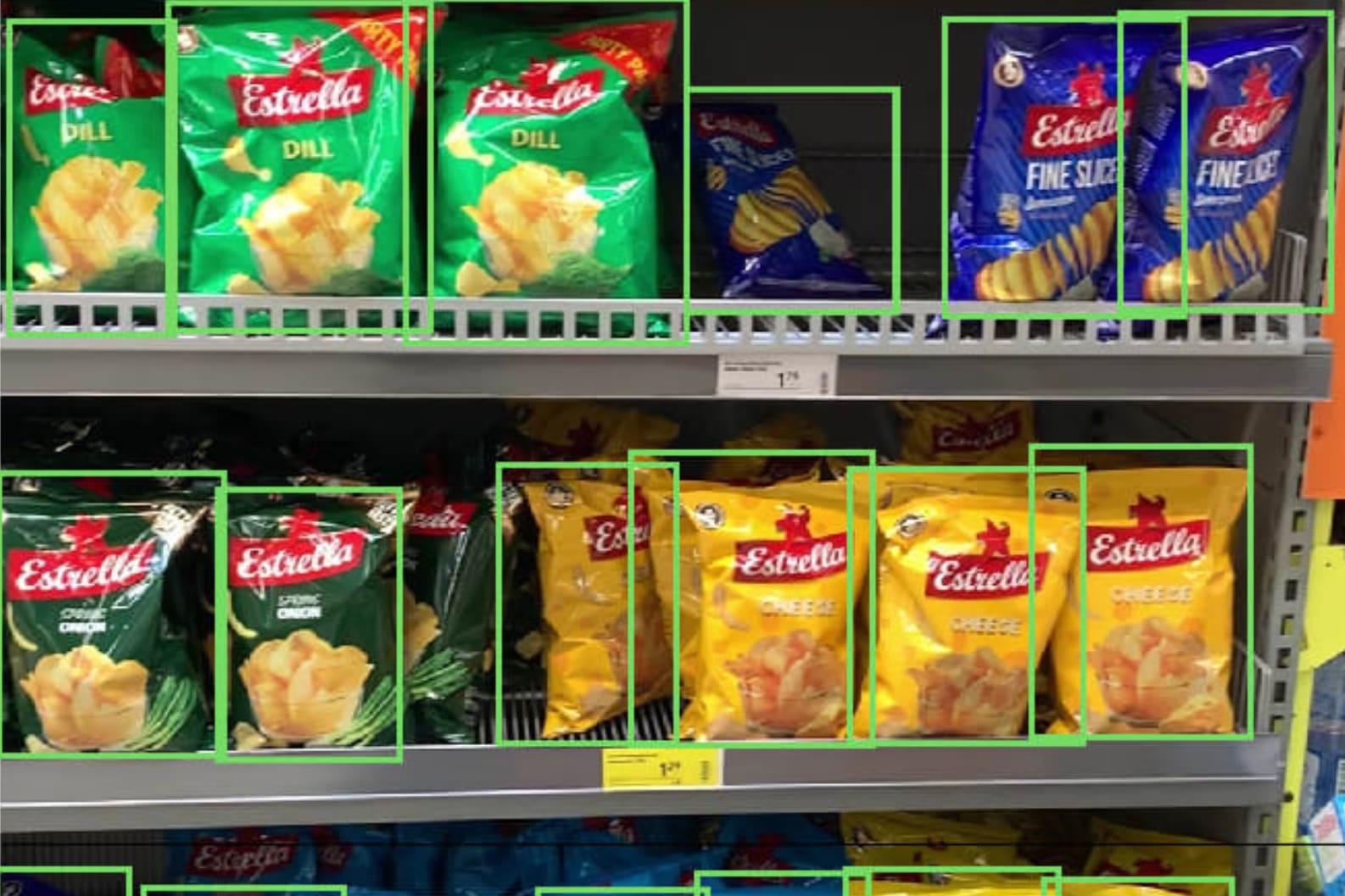 Portfolio for Data Annotation Team for Large Projects