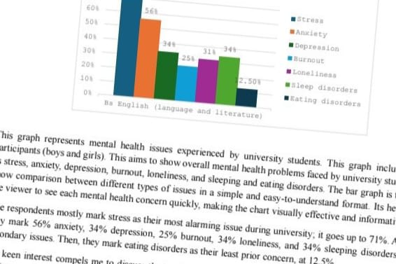 Portfolio for Content Rewriting & Editing