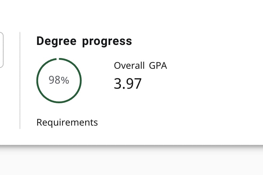 Portfolio for Editing/outlining academic papers