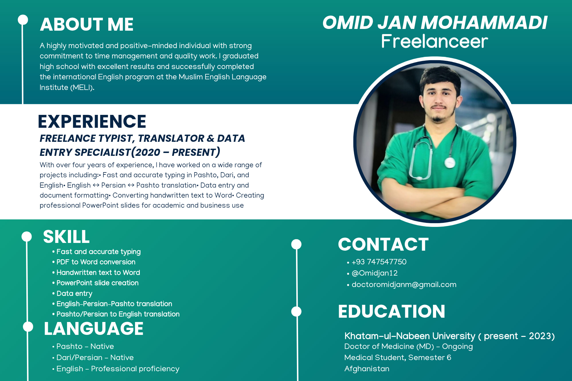 Portfolio for Creative, Content and Technical Writing