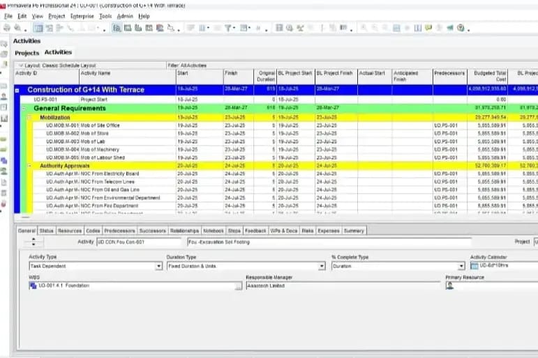 Portfolio for Primavera P6 / MSP Planning Consultant