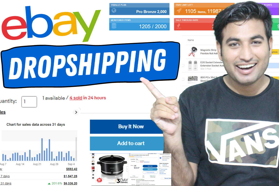 Portfolio for I will do Amazon to eBay Dropshipping!