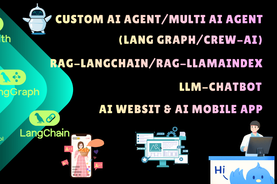 Portfolio for I will build AI chatbots, AI agents, RAG