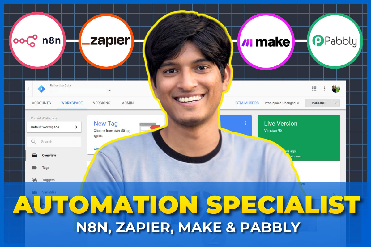 Portfolio for Automation Expert | n8n, Zapier, Make