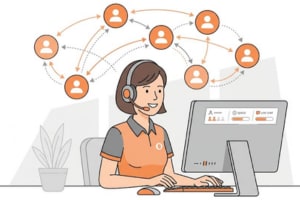 Portfolio for Display Advertising