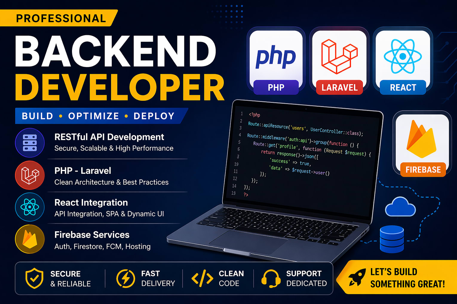 Portfolio for Backend Developer
