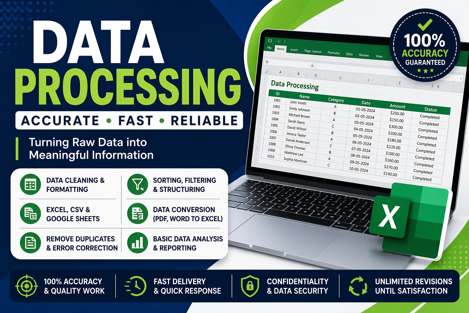 Portfolio for Accurate & Fast Data Processing