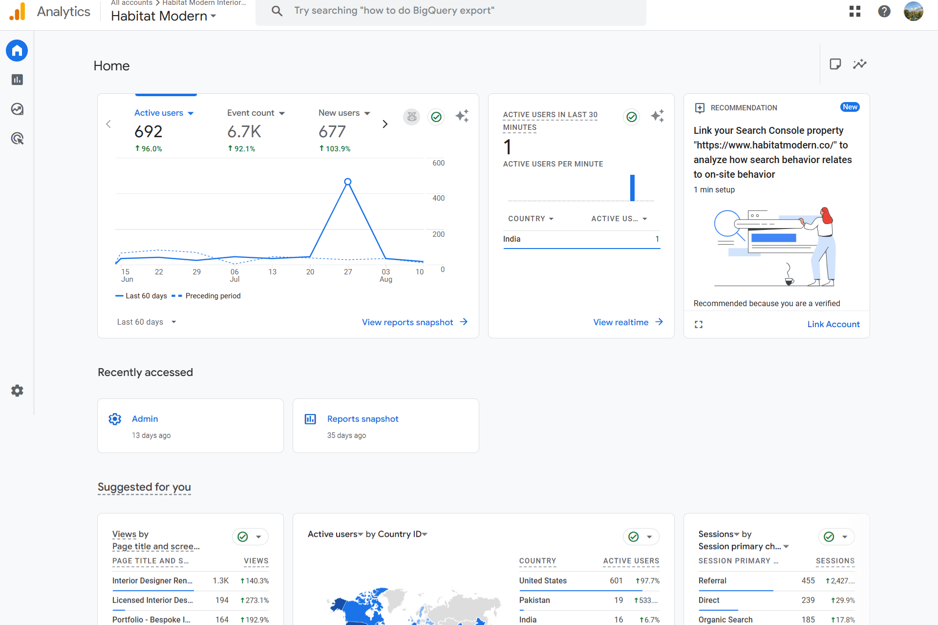 Portfolio for On-Page SEO for WordPress Sites