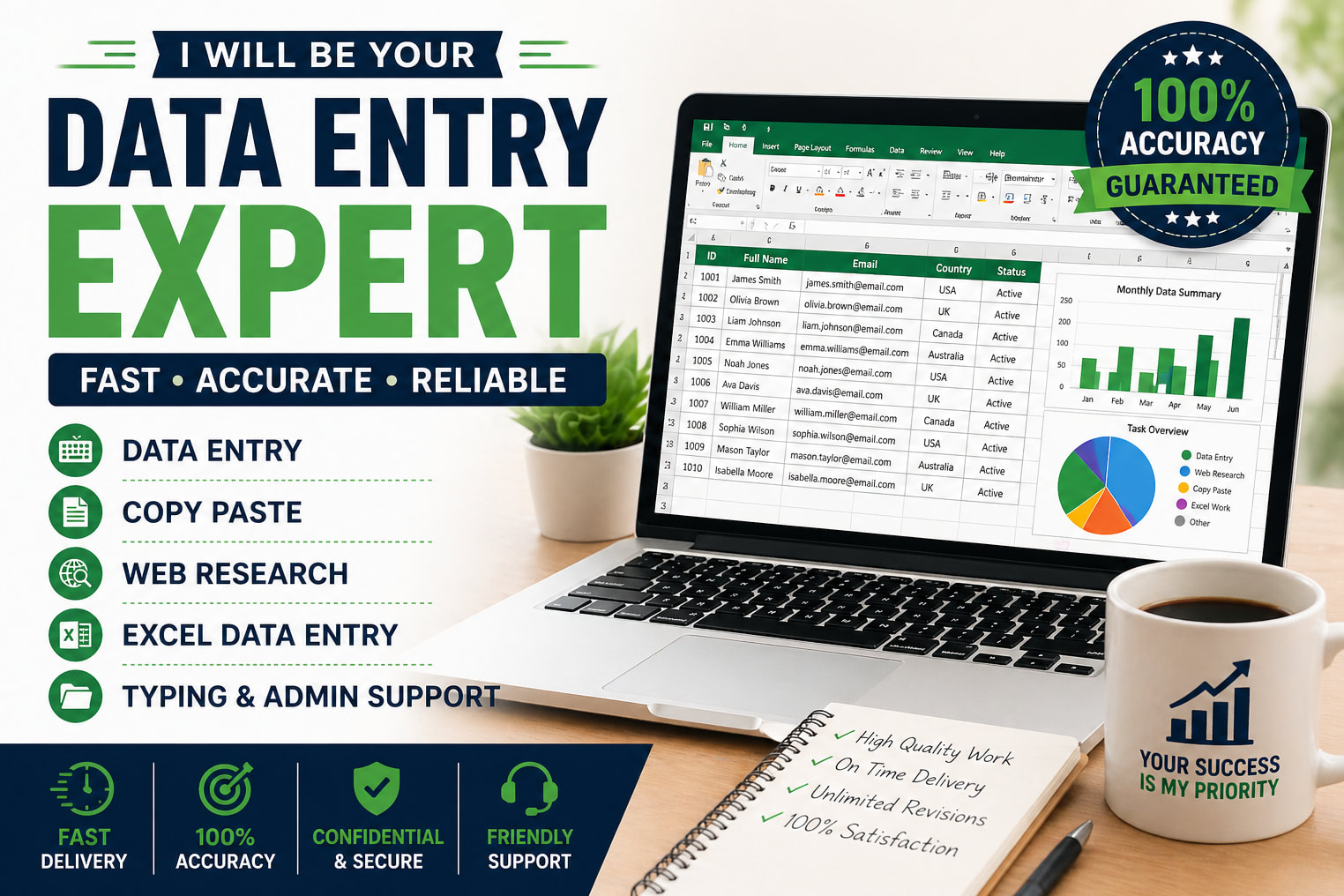 Portfolio for Data entry and virtual assistant