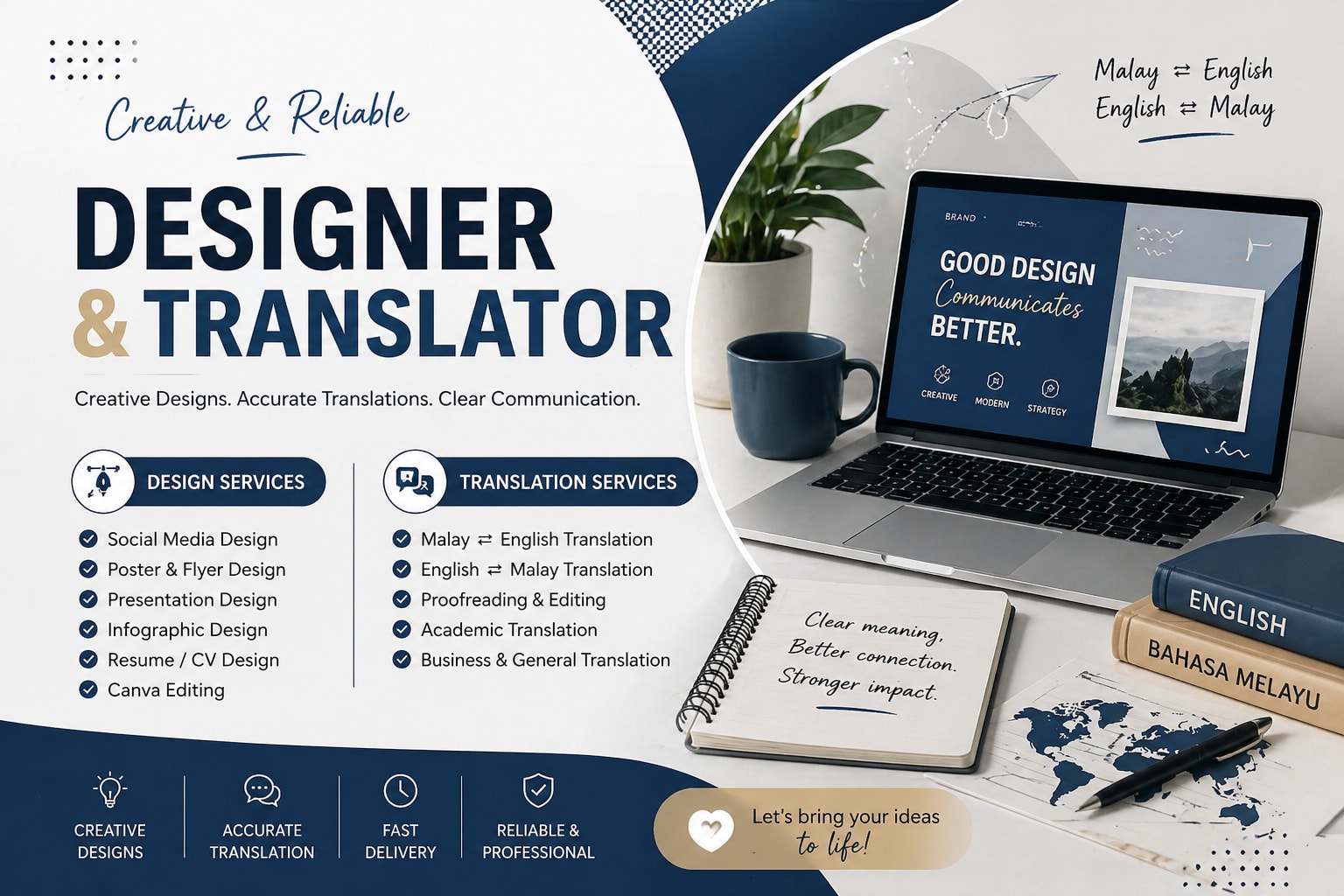 Portfolio for Designer and Translator
