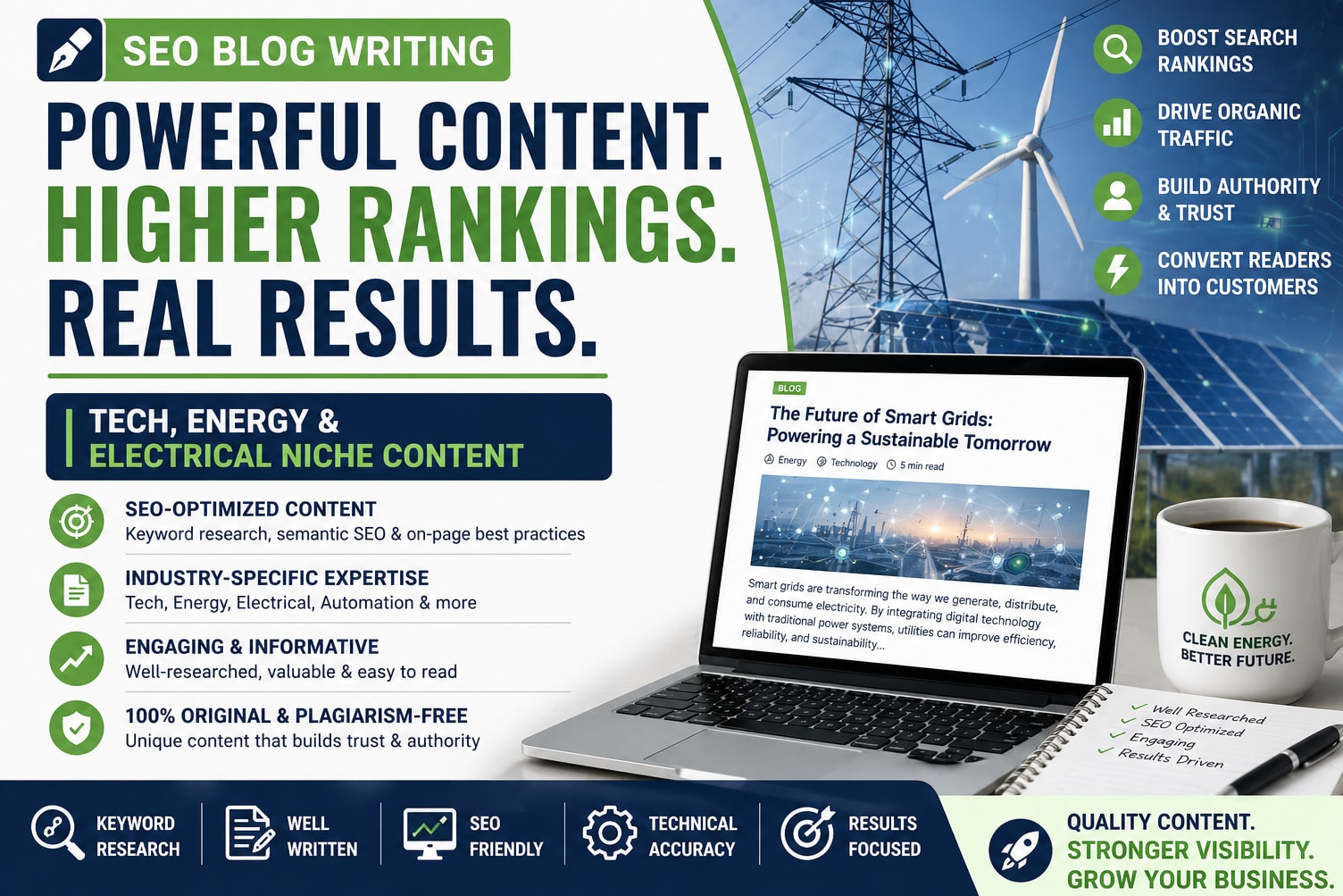 Portfolio for SEO Blog Writing | Tech, Energy.