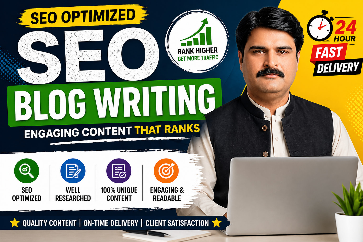 Portfolio for SEO article Writing and blog writing