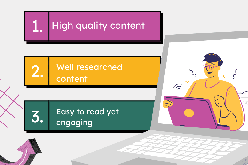 Portfolio for SEO Content Writer