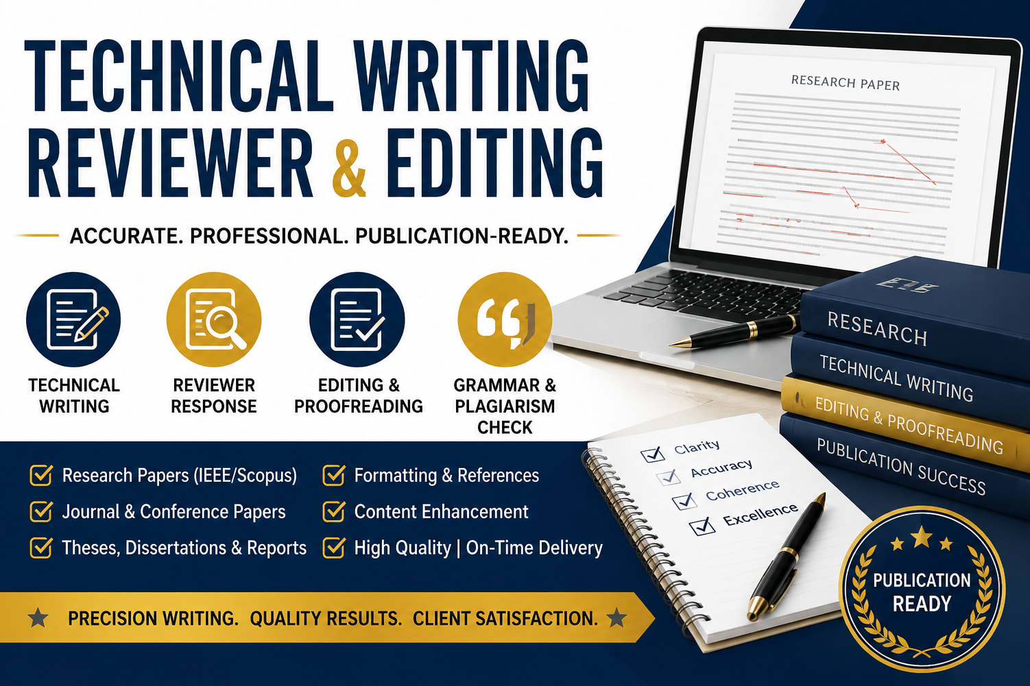 Portfolio for Technical writing, reviewer and Editing